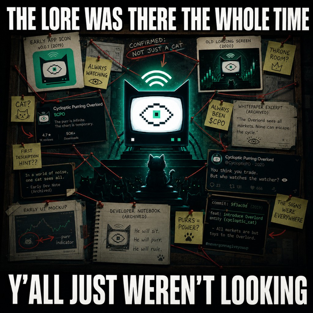 Lore Board